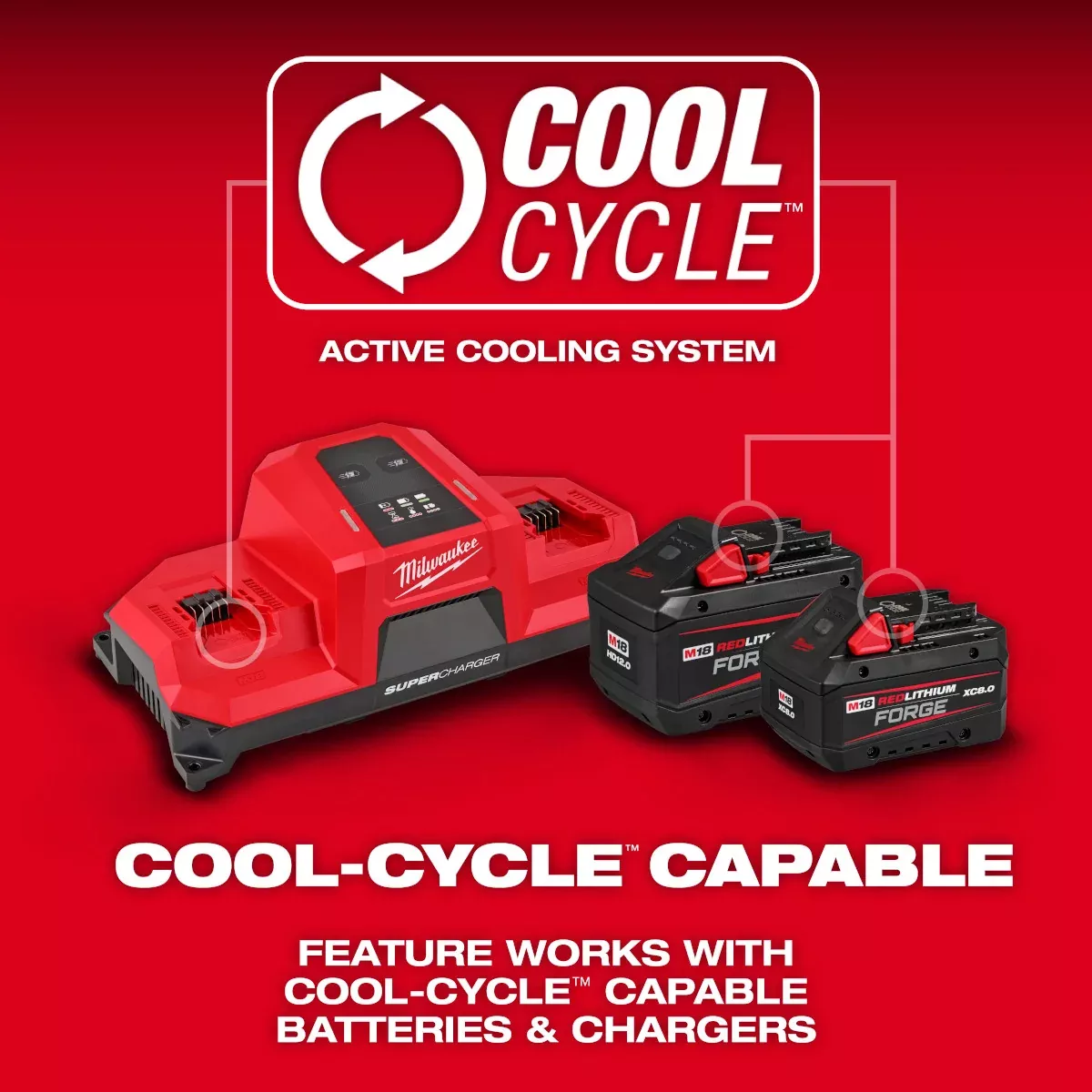 M18 Dual Bay Simultaneous Super Charger w/ 4 Point Mounting