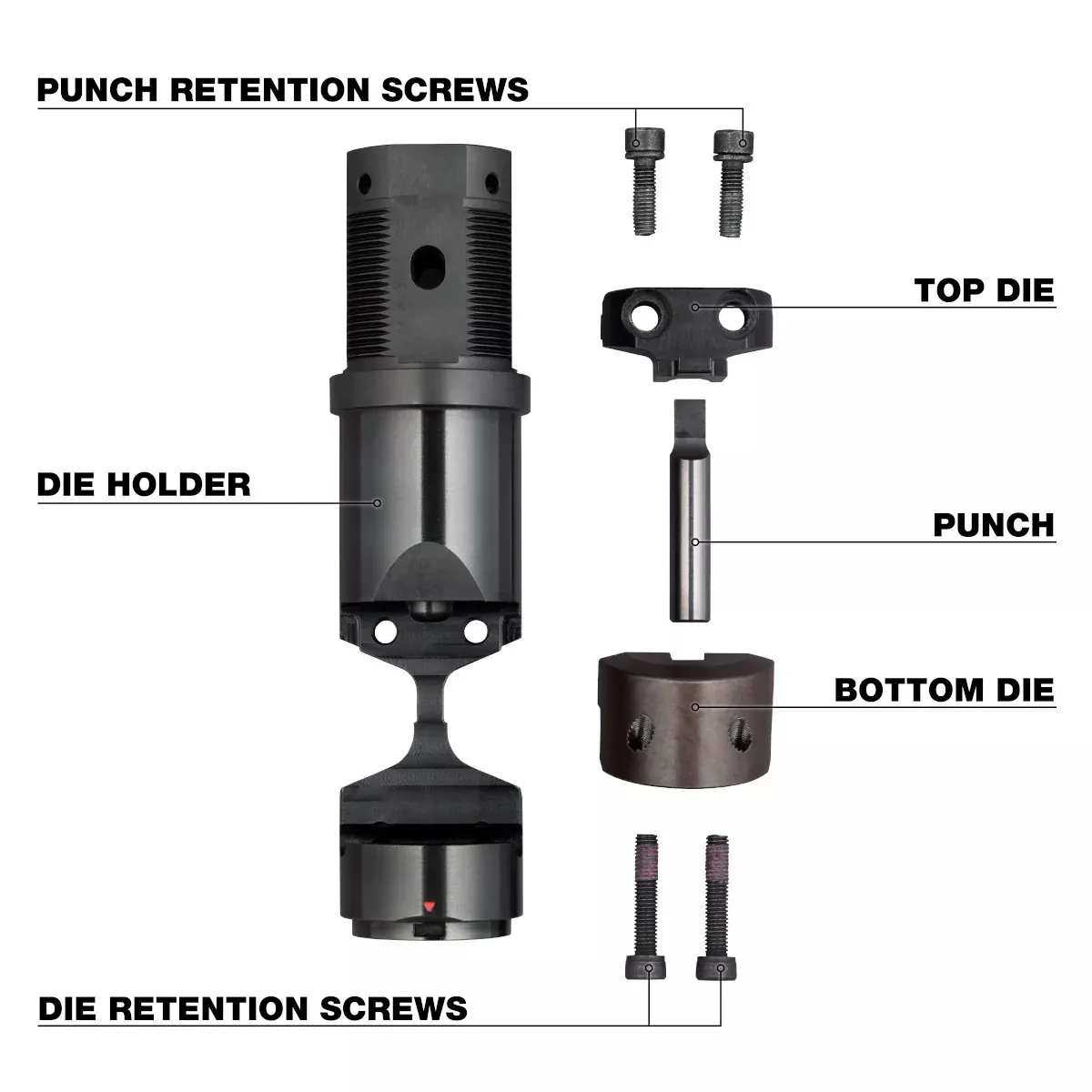 M18 FUEL 10 Ga Die Holder Kit
