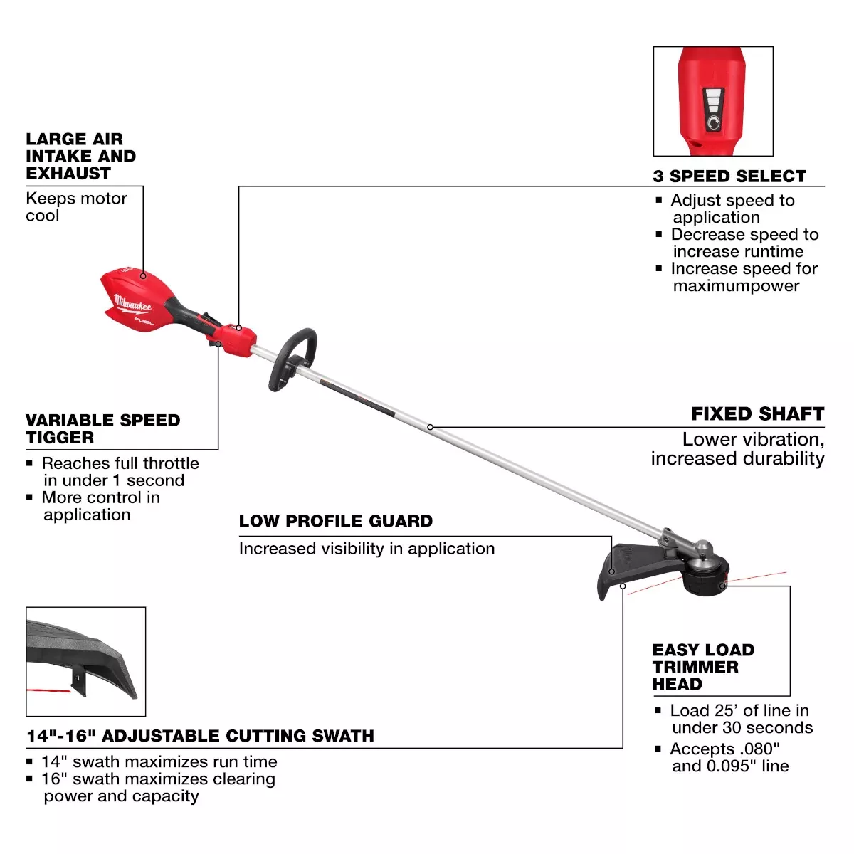 M18 FUEL 16" String Trimmer