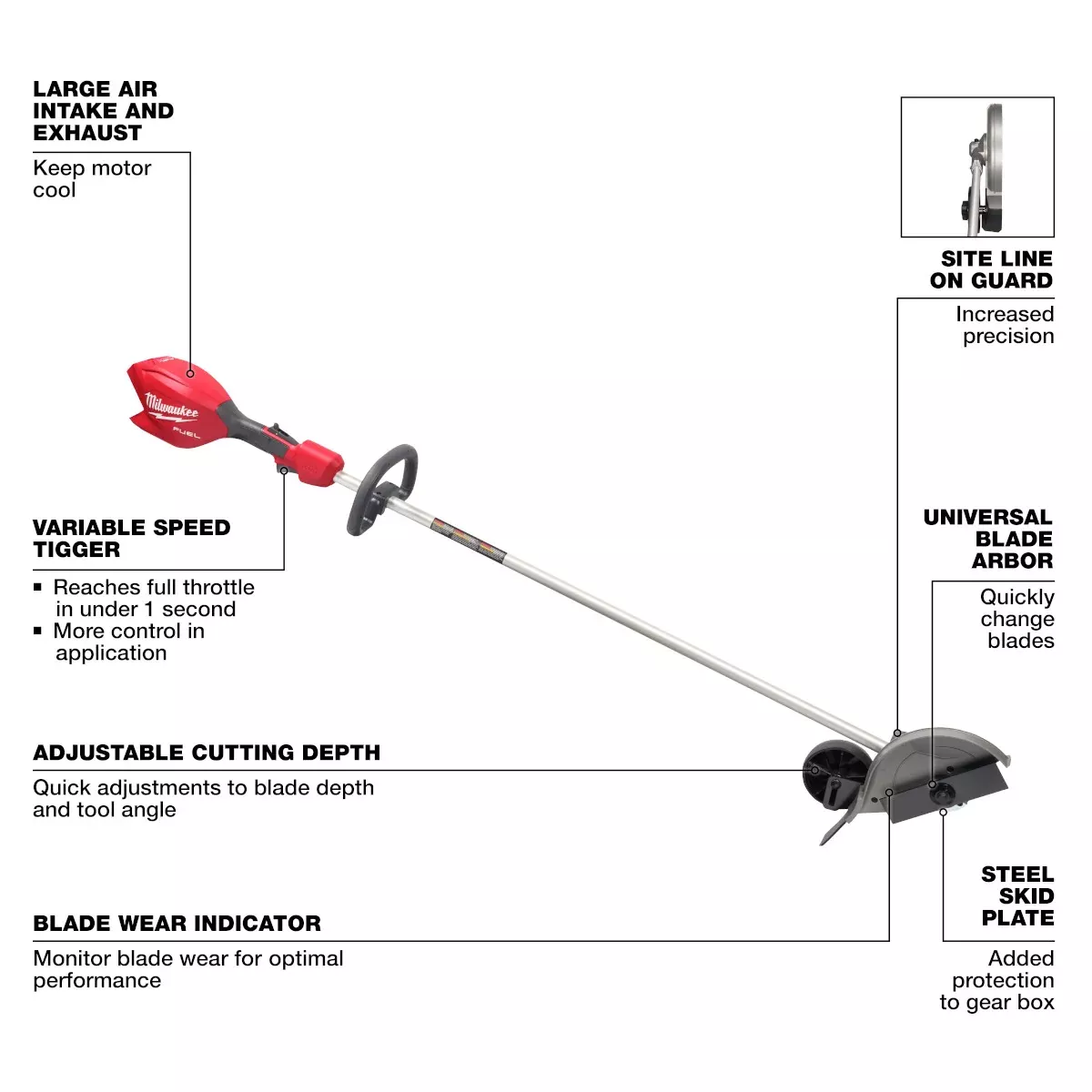 M18 FUELEdger