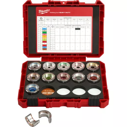 Milwaukee #8 - 350 MCM Aluminum U Style Die Kit
